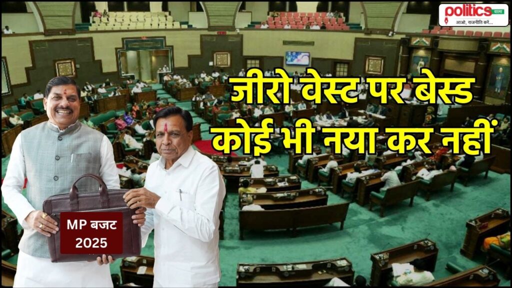 MP Budget 2025: 4 लाख 21 हजार 32 करोड़ रुपये का बजट, युवाओं-महिलाओं और किसानों को मिली ये सौगातें