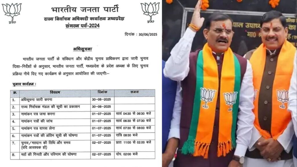 MP BJP President Election