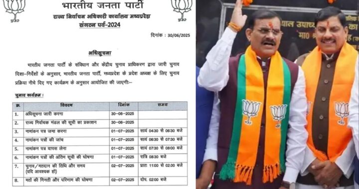 MP BJP President Election