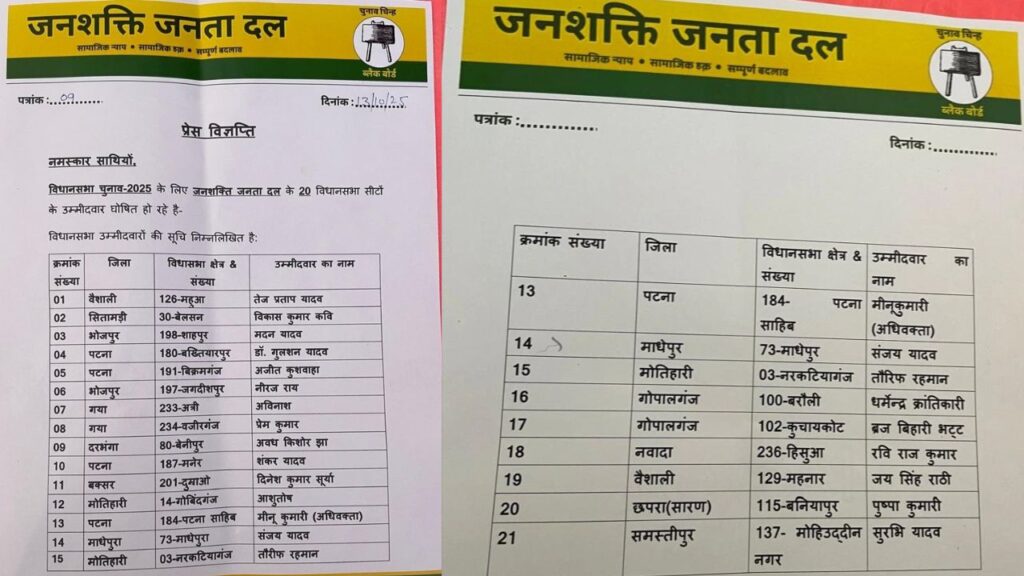 Jan Shakti Janata Dal Candidate List