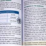 NCERT की किताब में ‘ज्यूडिशियल करप्शन’ चैप्टर पर CJI सख्त: कहा न्यायपालिका को बदनाम करने की इजाजत नहीं, खुद देखेंगे मामला