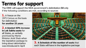 delimitation Bill