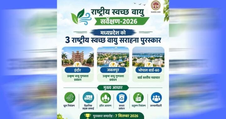 राष्ट्रीय स्वच्छ वायु सर्वेक्षण-2026: मध्यप्रदेश के तीन शहर देश के शीर्ष पाँच में