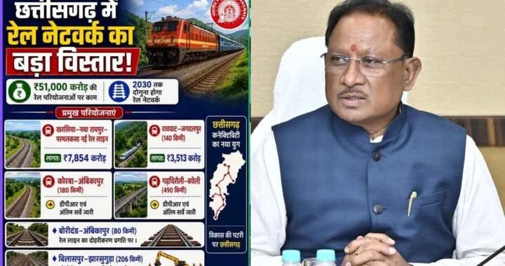 विष्णुदेव साय बोले- रेल नेटवर्क के विस्तार से साकार होगा विकसित छत्तीसगढ़ का सपना