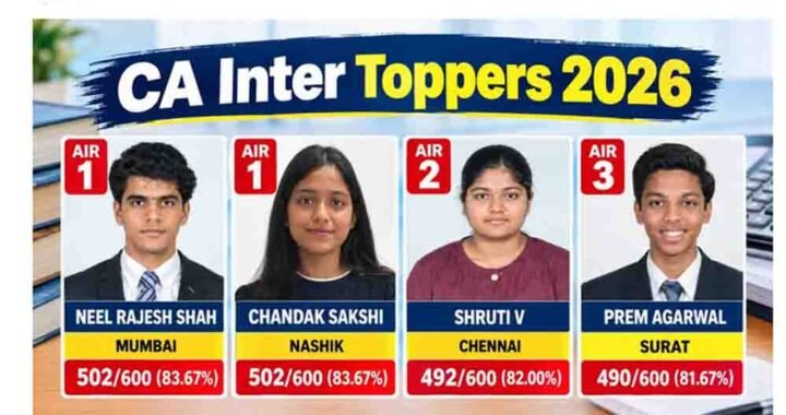 ICAI CA इंटर रिजल्ट 2026: नील राजेश शाह और चंदक साक्षी ने किया टॉप, हासिल की AIR 1