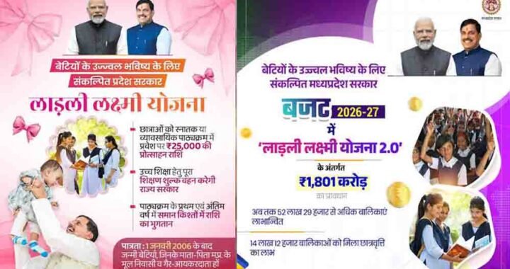 युवा वर्ष 2027 में लाड़ली लक्ष्मी योजना से बेटियों की उच्च शिक्षा और आत्मनिर्भरता को मिलेगी नई दिशा