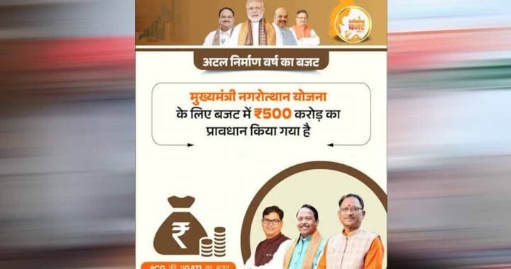 छत्तीसगढ़ में विकास कार्यों को रफ्तार, मुख्यमंत्री नगरोत्थान योजना के तहत ₹38.23 करोड़ मंजूर
